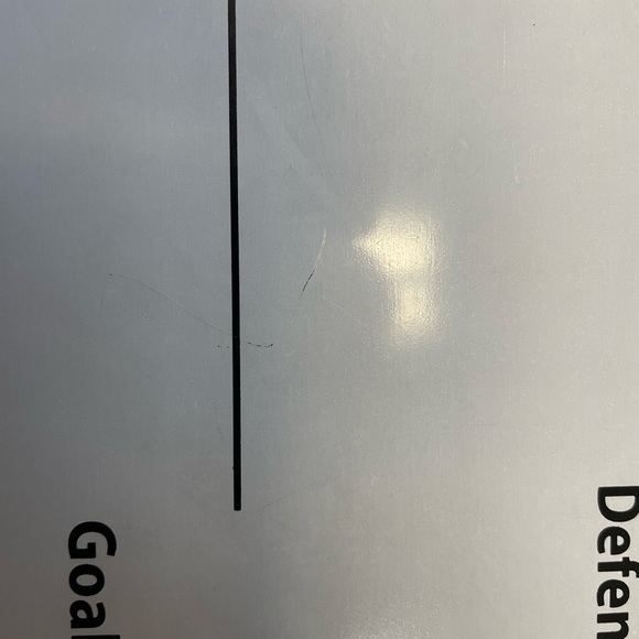 Used playmaker lcd soccer coaches board - Picture 5 of 6